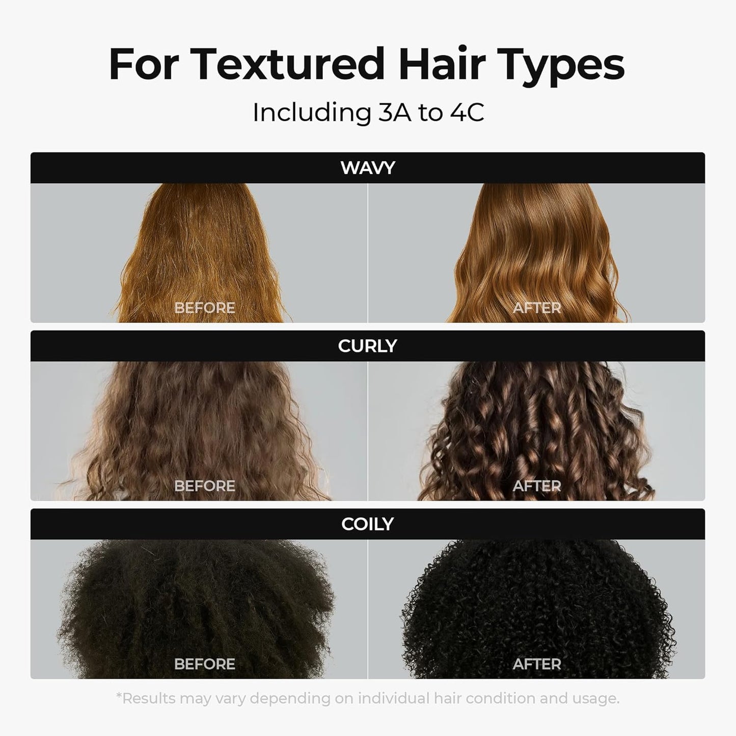 Bondex Protein Bonding Remodeling Conditioner+Shampoo | Hair Clinic for Shiny Hair | Strengthening Keratin & Peptides Bonder | Repair & Restore Strength of Dry, Damaged Hair